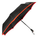 Pocket umbrella Gear