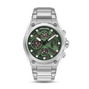 Function watch Airflow